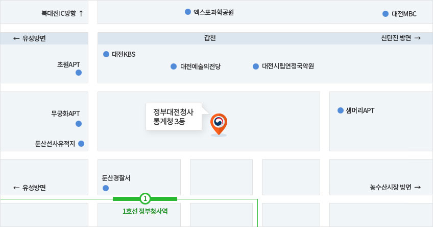 정부대전청사 통계청 3동